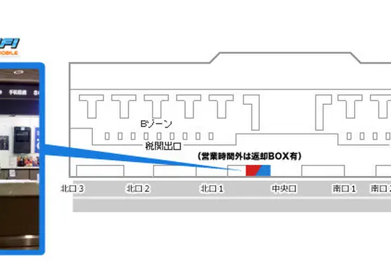 返却