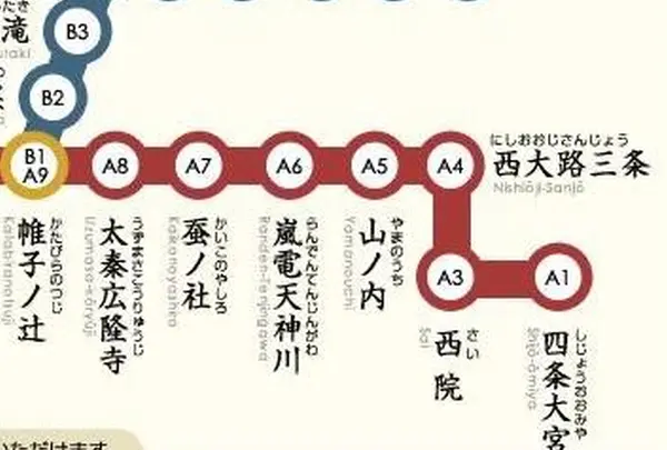 四条大宮駅の写真・動画_image_65399