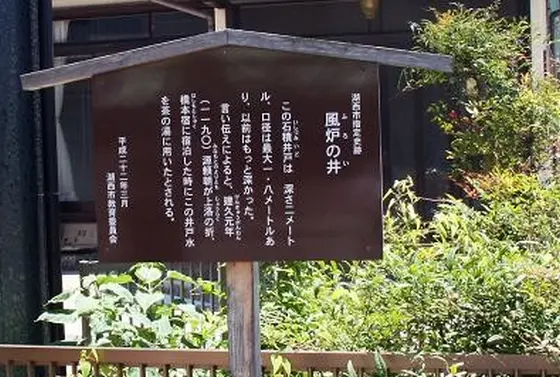 風炉の井