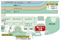京都競馬場の写真_132194