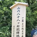 金剛寺（高幡不動尊）の写真_142968