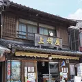 上州屋酒店の写真_143770