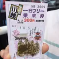 川越駅の写真_192156