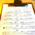 BOKKE CRAFT BEERの写真_196026
