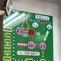 保津川下りの写真_214351