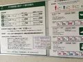 井の頭恩賜公園の写真_248470