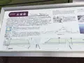 水城跡の写真_296599
