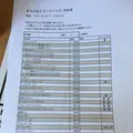 まちの本とサンドイッチの写真_356981