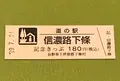 道の駅 信濃路下條の写真_377559