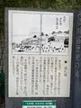 神奈川宿高札場跡の写真_413951