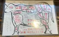 牛の四文屋の写真_414564