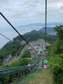 レインボーライン山頂公園の写真_433908