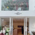 NUMBER SUGARの写真_461198