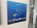 シレストむろとの写真_474547