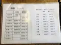 大黒屋鎌餅本舗の写真_483947