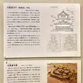 丸亀城の写真_485090