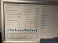 UNI COFFEE ROASTERY （ユニコーヒーロースタリー）関内南口の写真_524103