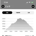 諏訪ICの写真_619408
