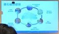 安永心食館—鑽石級緑建築観光工廠の写真_623611