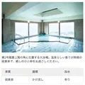 ホテルハワイアンズの写真_742536