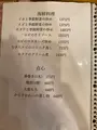 美齢の写真_773523