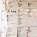 二子玉川ライズ・ショッピングセンター・テラスマーケットの写真_277403