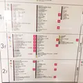 二子玉川ライズ・ショッピングセンター・テラスマーケットの写真_277407