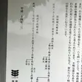 奥州道（バス）の写真_311396