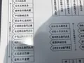 泉岳寺の写真_600688
