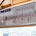 京都バス「大原」乗り場の写真_12943