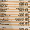 Dim Dim Sumの写真_75842