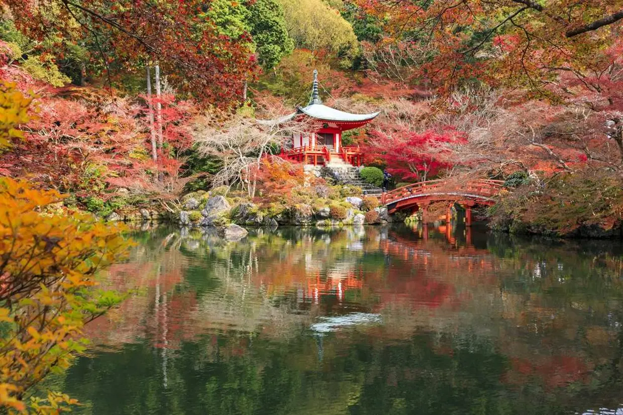 醍醐寺