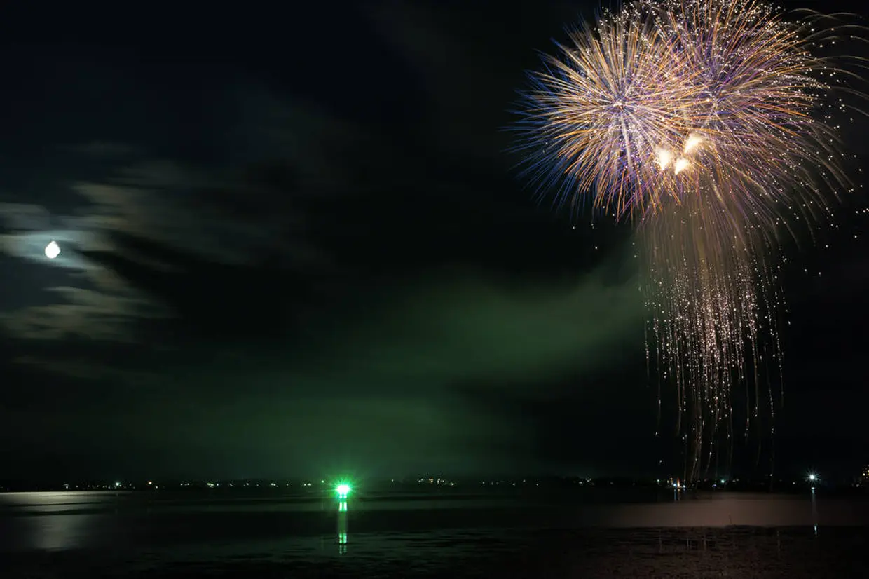 片山津温泉 納涼花火まつり