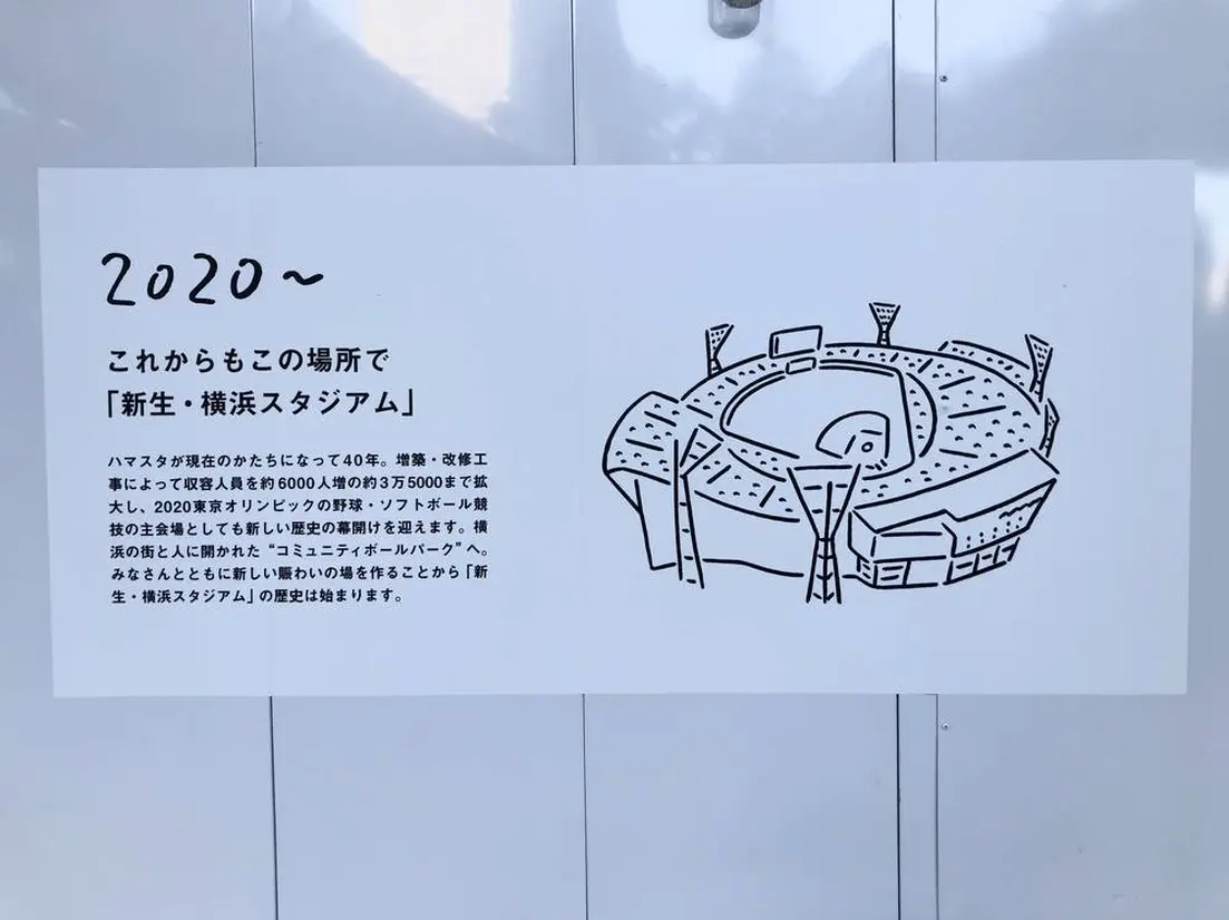 コミュニティボールパーク化構想