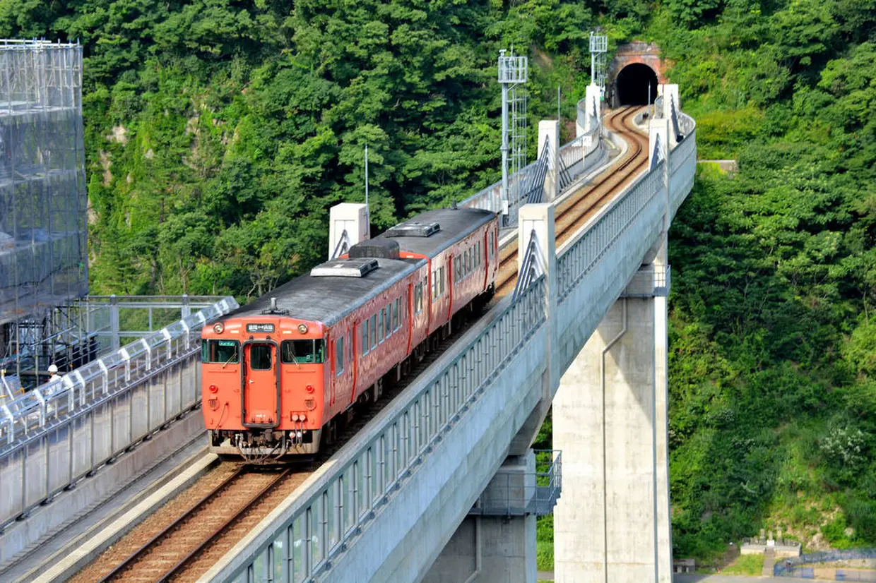 山陰本線
