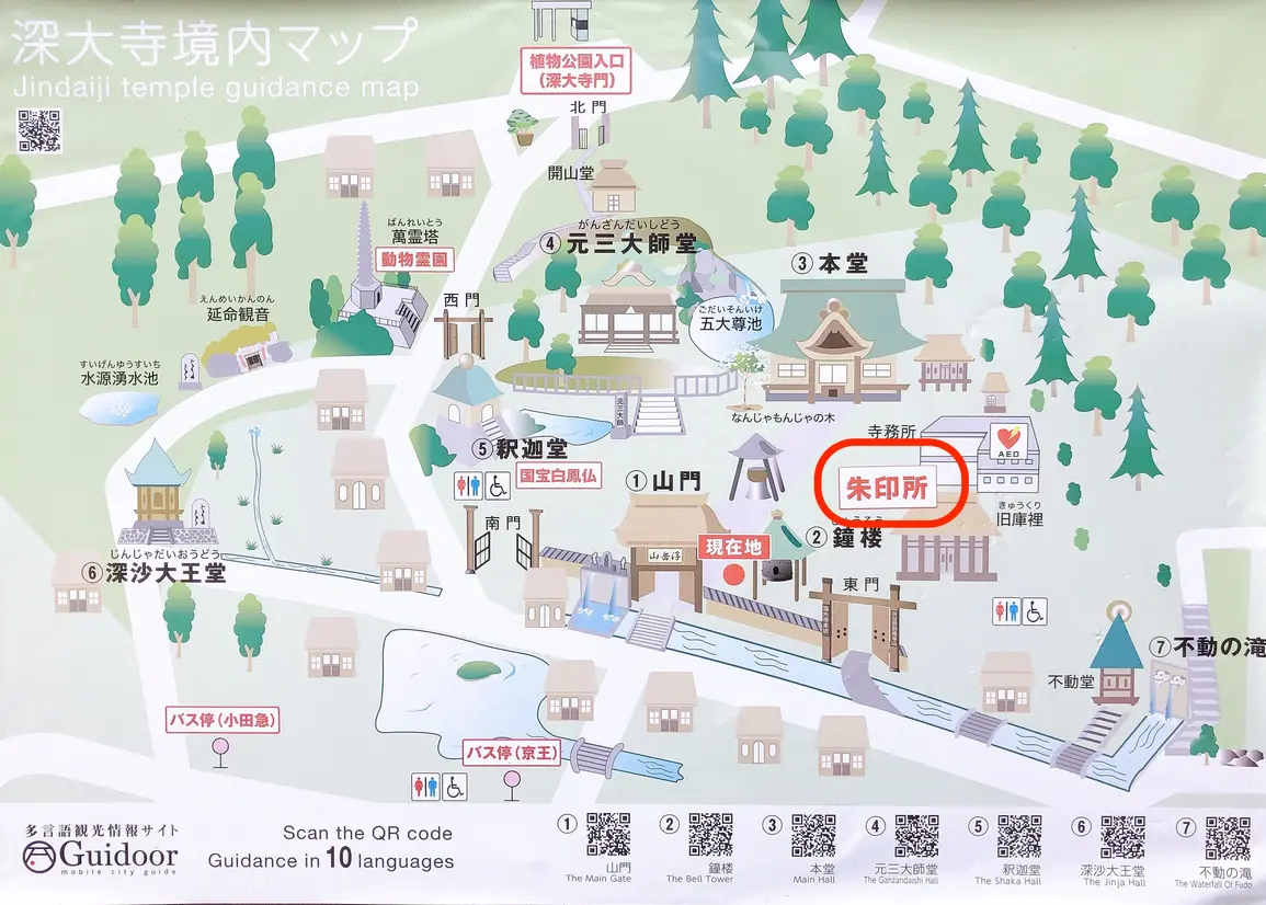 深大寺境内マップ