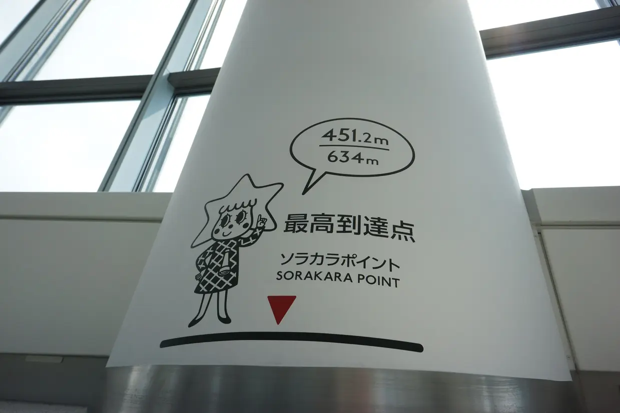 ソラカラポイント