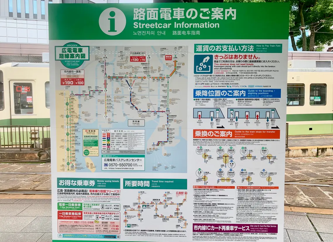 広島電鉄　案内板