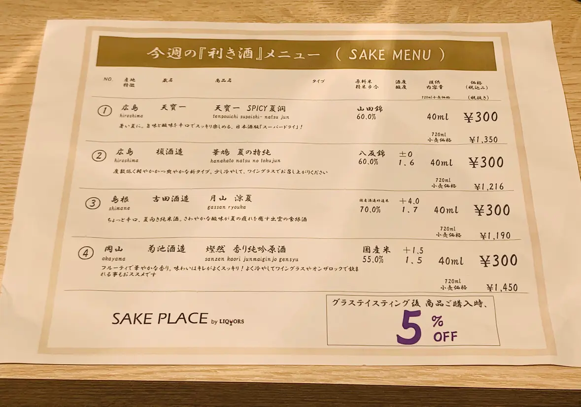 利き酒 メニュー表