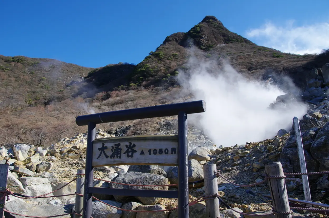 大涌谷
