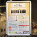自家焙煎珈琲豆専門店Lifeの写真_110399