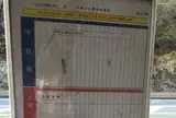 ⚠️宝ヶ池公園前駅