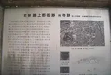 嶋上郡衙跡