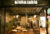 アロハテーブル 中目黒店