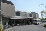 出町柳駅