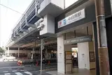 中目黒駅　到着点