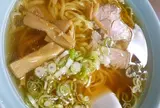 喜ぐち
