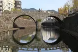 眼鏡橋