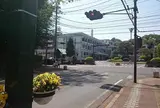 出発地点は鹿沼市役所
