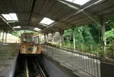 近鉄西信貴鋼索線高安山駅